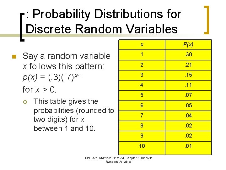 : Probability Distributions for Discrete Random Variables n Say a random variable x follows