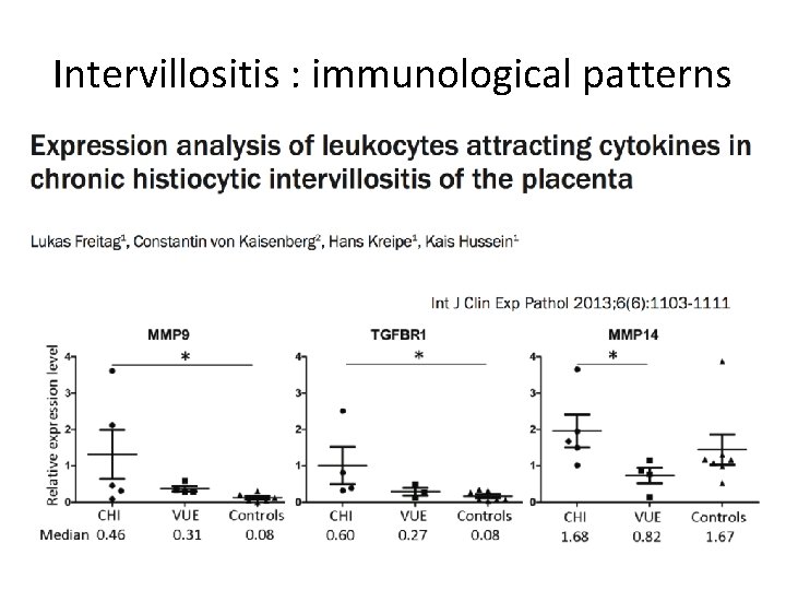 Intervillositis : immunological patterns 