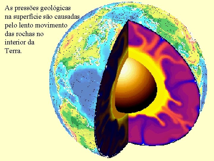 As pressões geológicas na superfície são causadas pelo lento movimento das rochas no interior