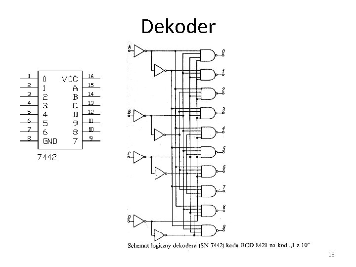 Dekoder 18 