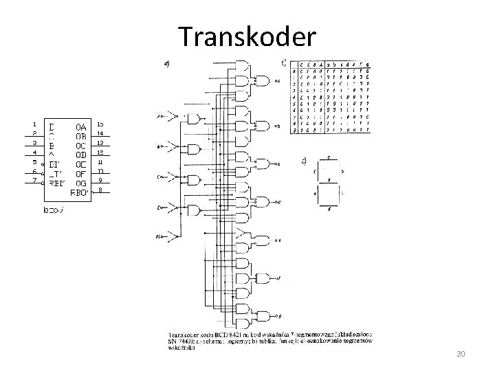 Transkoder 20 