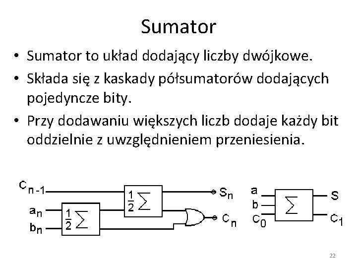 Sumator • Sumator to układ dodający liczby dwójkowe. • Składa się z kaskady półsumatorów