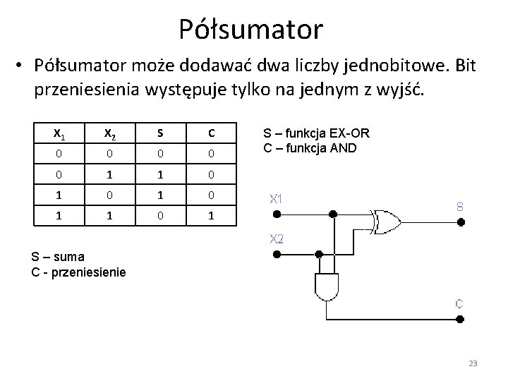 Półsumator • Półsumator może dodawać dwa liczby jednobitowe. Bit przeniesienia występuje tylko na jednym