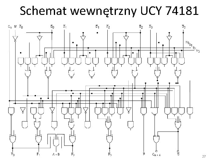 Schemat wewnętrzny UCY 74181 27 