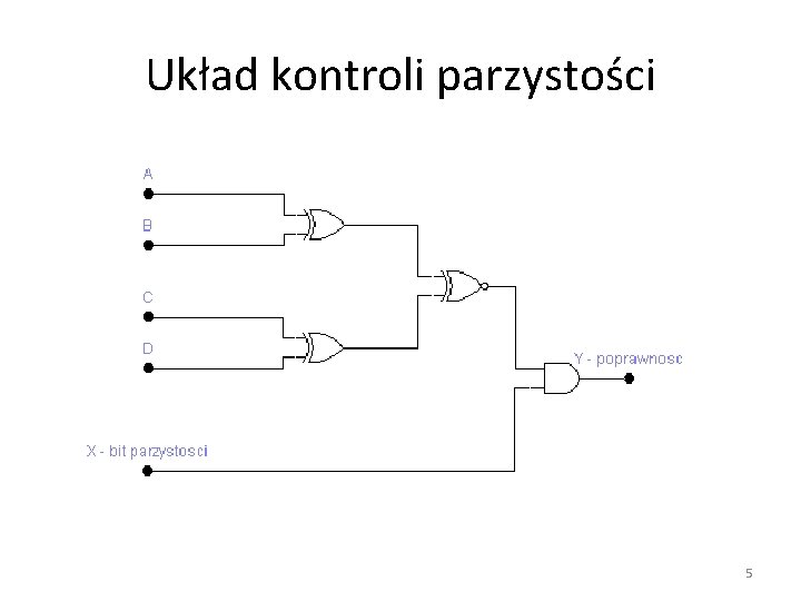 Układ kontroli parzystości 5 