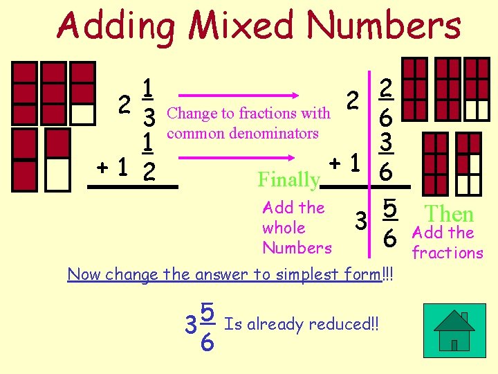 Adding Mixed Numbers 1 2 3 1 +1 2 2 2 Change to fractions