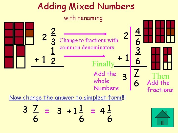 Adding Mixed Numbers with renaming 2 2 3 1 +1 2 4 2 Change