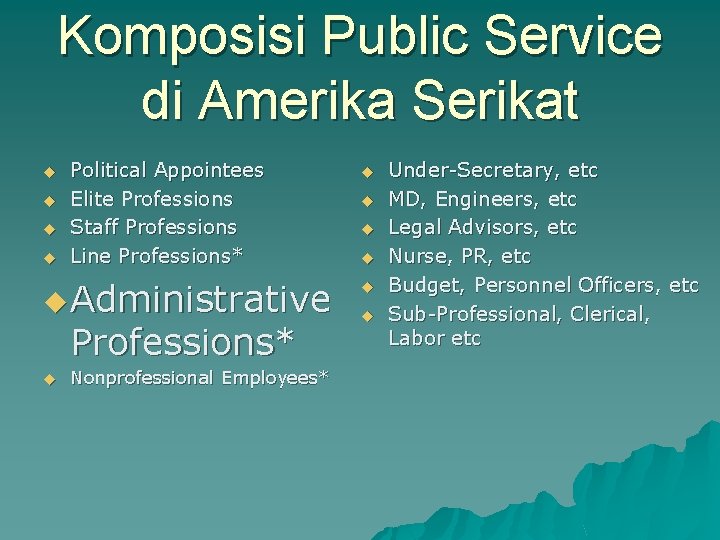 Komposisi Public Service di Amerika Serikat u u Political Appointees Elite Professions Staff Professions