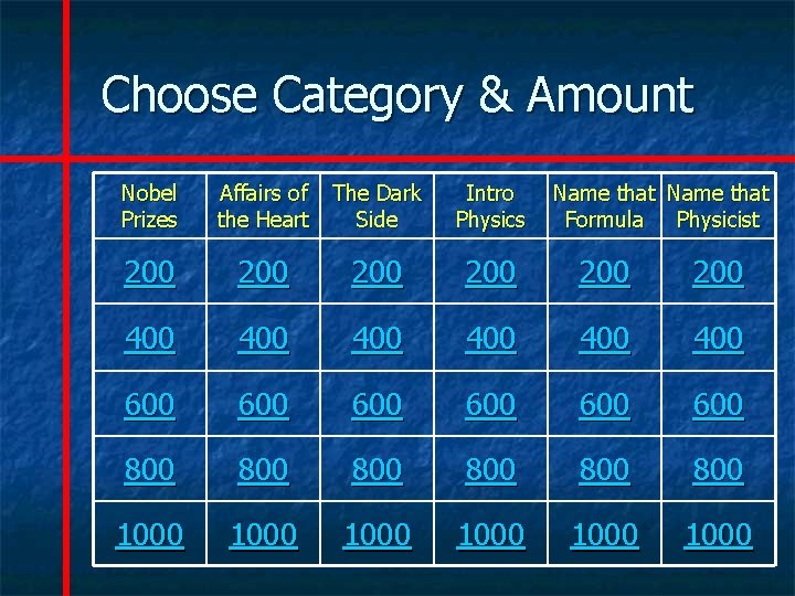 Choose Category & Amount Nobel Prizes Affairs of the Heart The Dark Side Intro