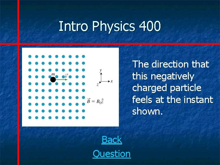 Intro Physics 400 The direction that this negatively charged particle feels at the instant