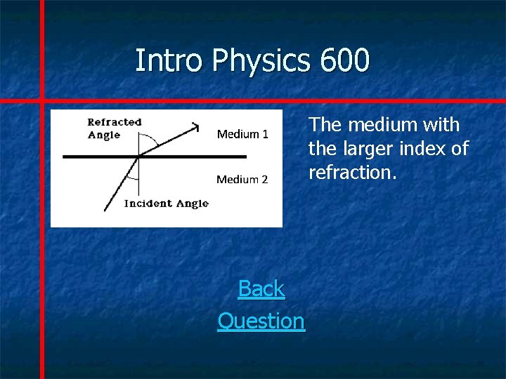 Intro Physics 600 The medium with the larger index of refraction. Back Question 