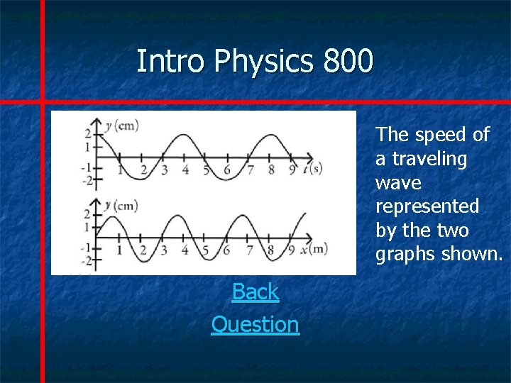 Intro Physics 800 The speed of a traveling wave represented by the two graphs