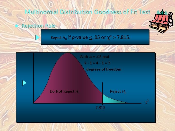 Multinomial Distribution Goodness of Fit Test n Rejection Rule Reject H 0 if p-value