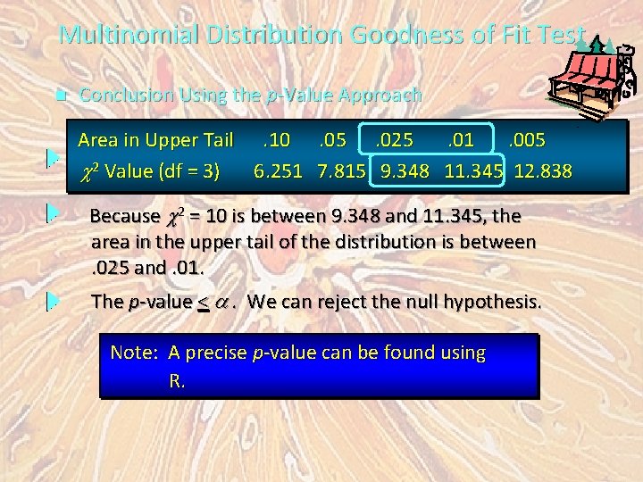 Multinomial Distribution Goodness of Fit Test n Conclusion Using the p-Value Approach Area in