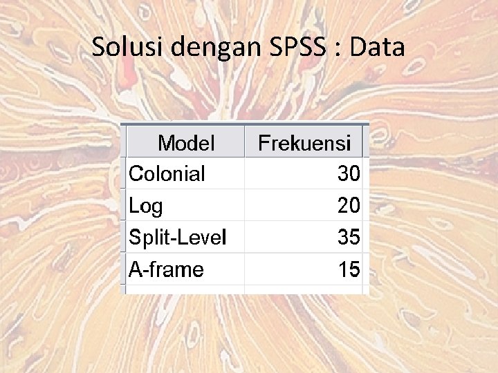 Solusi dengan SPSS : Data 