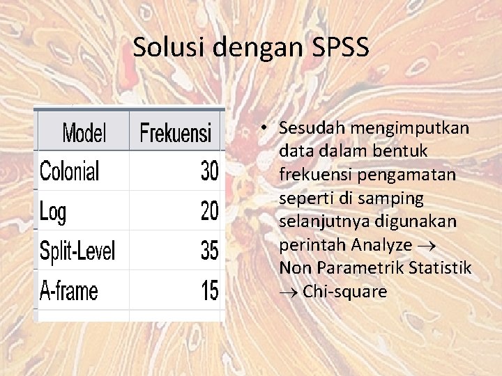 Solusi dengan SPSS • Sesudah mengimputkan data dalam bentuk frekuensi pengamatan seperti di samping