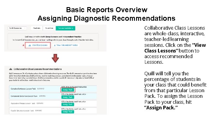 Basic Reports Overview Assigning Diagnostic Recommendations Collaborative Class Lessons are whole-class, interactive, teacher-led learning