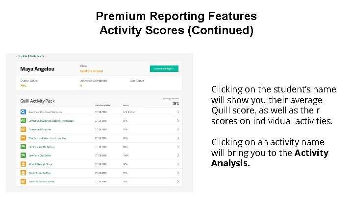 Premium Reporting Features Activity Scores (Continued) Clicking on the student’s name will show you