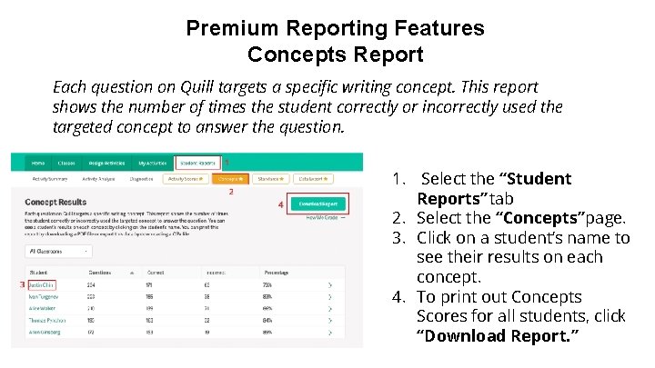 Premium Reporting Features Concepts Report Each question on Quill targets a specific writing concept.
