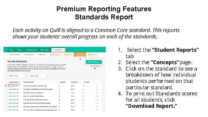 Premium Reporting Features Standards Report Each activity on Quill is aligned to a Common