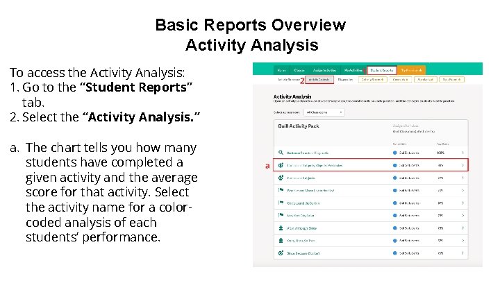 Basic Reports Overview Activity Analysis To access the Activity Analysis: 1. Go to the