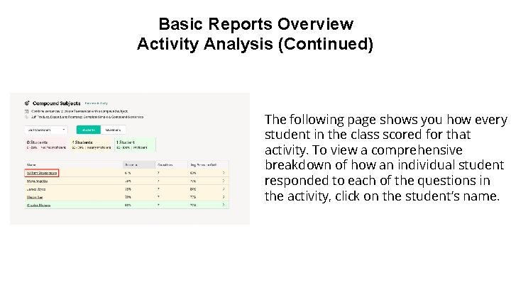 Basic Reports Overview Activity Analysis (Continued) The following page shows you how every student