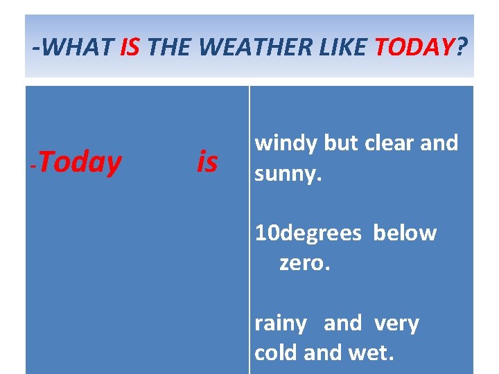 -WHAT IS THE WEATHER LIKE TODAY? -Today is windy but clear and sunny. 10