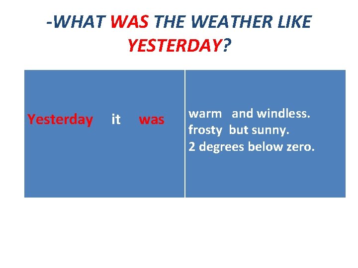 -WHAT WAS THE WEATHER LIKE YESTERDAY? Yesterday it was warm and windless. frosty but