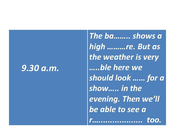 9. 30 a. m. The ba……. . shows a high ………re. But as the