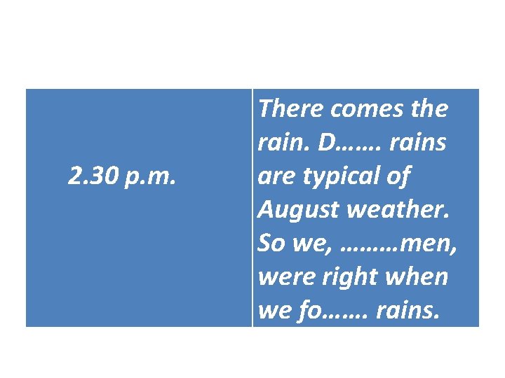 2. 30 p. m. There comes the rain. D……. rains are typical of August