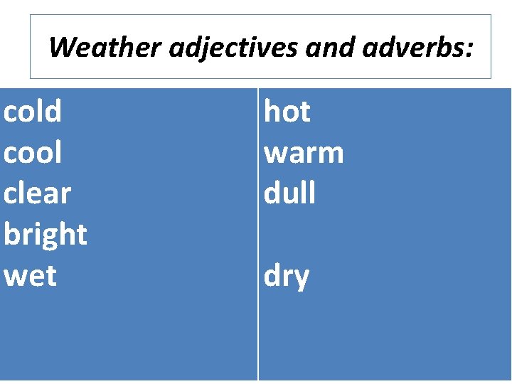 Weather adjectives and adverbs: cold cool clear bright wet hot warm dull dry 