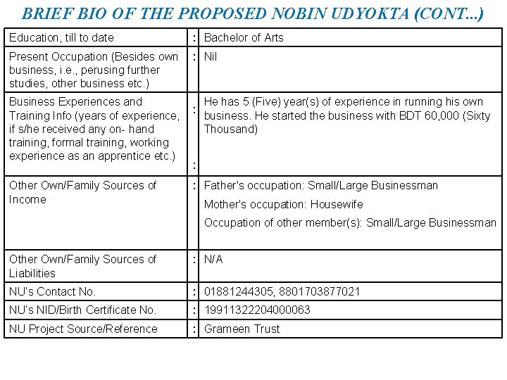 BRIEF BIO OF THE PROPOSED NOBIN UDYOKTA (CONT. . . ) Education, till to