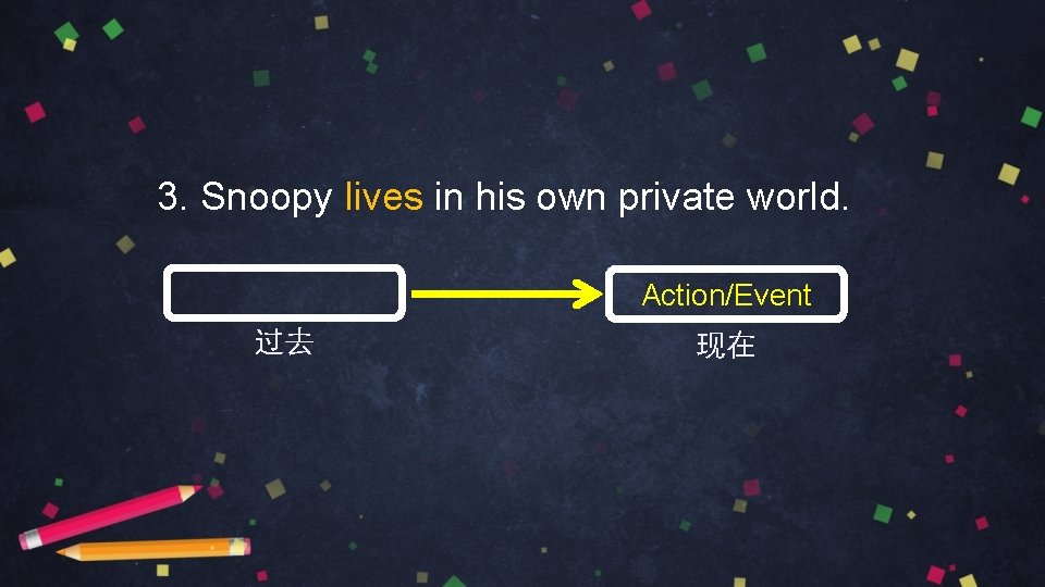 3. Snoopy lives in his own private world. Action/Event 过去 现在 