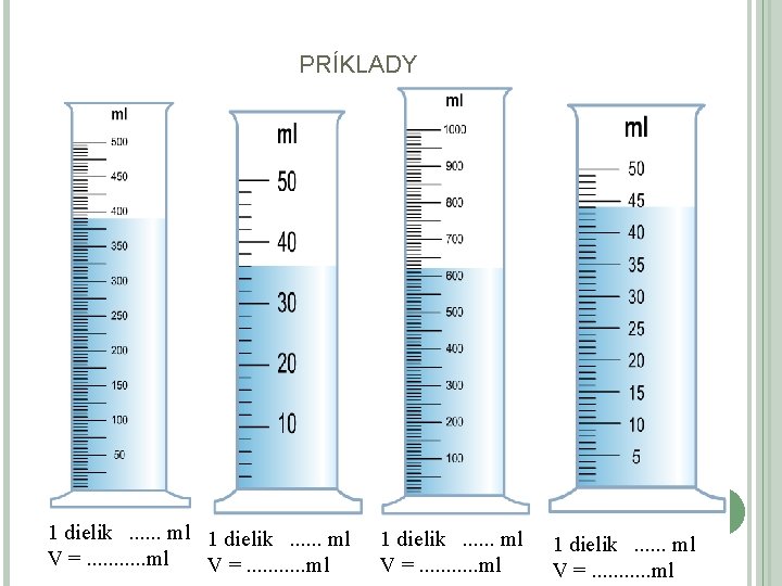 PRÍKLADY 1 dielik. . . ml V =. . . . . ml 