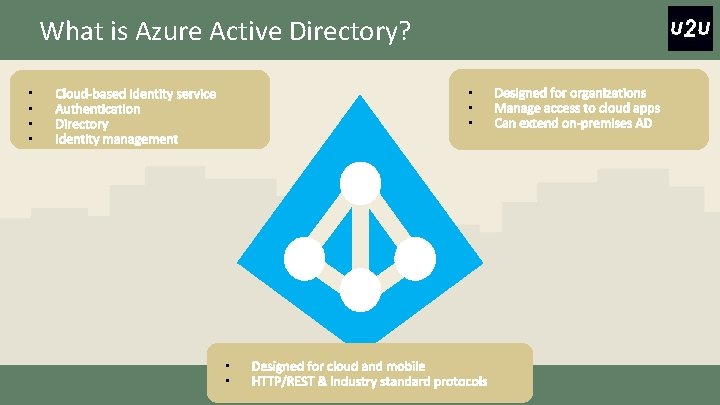 What is Azure Active Directory? • • • 