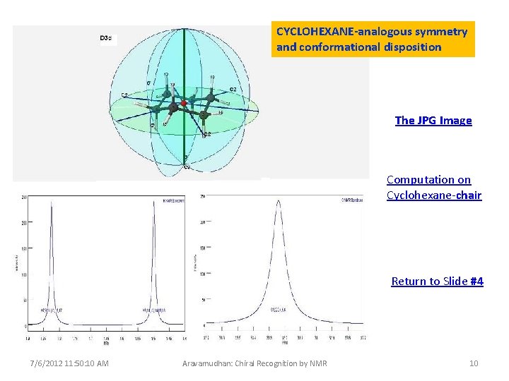 CYCLOHEXANE-analogous symmetry and conformational disposition The JPG Image Computation on Cyclohexane-chair Return to Slide