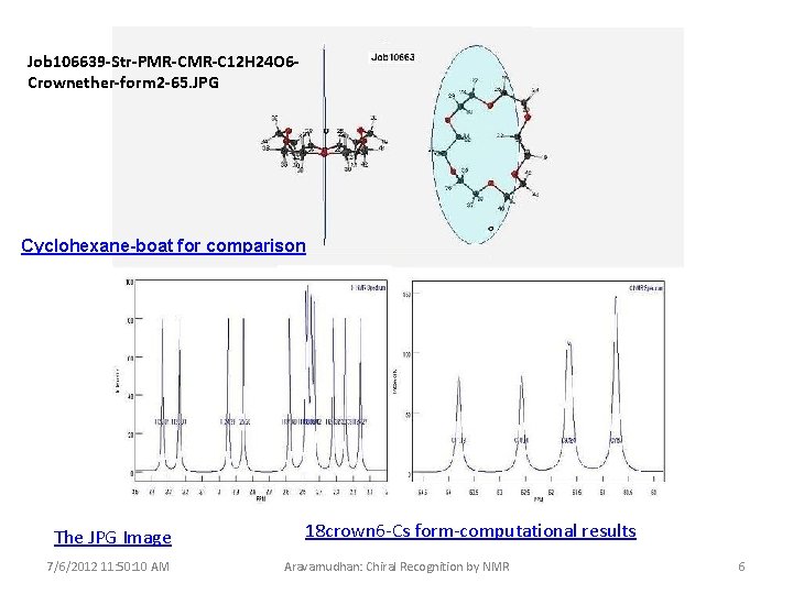 Job 106639 -Str-PMR-C 12 H 24 O 6 Crownether-form 2 -65. JPG Cyclohexane-boat for