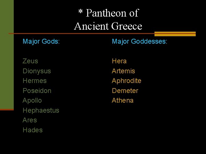 * Pantheon of Ancient Greece Major Gods: Major Goddesses: Zeus Dionysus Hermes Poseidon Apollo