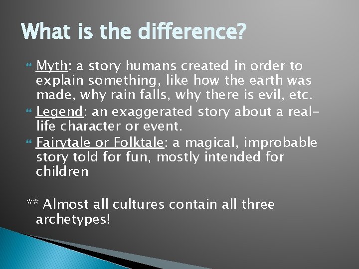 What is the difference? Myth: a story humans created in order to explain something,