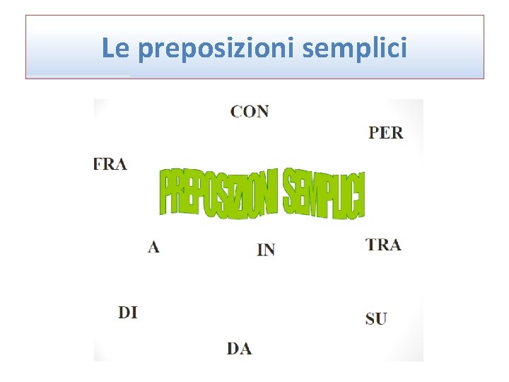 Le preposizioni semplici 