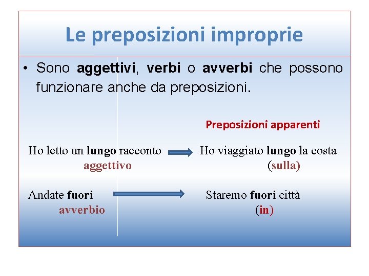 Le preposizioni improprie • Sono aggettivi, verbi o avverbi che possono funzionare anche da