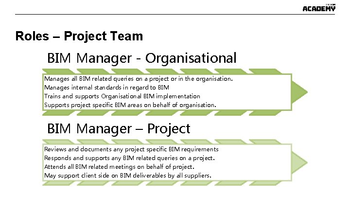 Roles – Project Team BIM Manager - Organisational Manages all BIM related queries on Roles – Project Team BIM Manager - Organisational Manages all BIM related queries on
