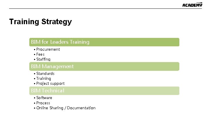 Training Strategy BIM for Leaders Training • Procurement • Fees • Staffing BIM Management Training Strategy BIM for Leaders Training • Procurement • Fees • Staffing BIM Management