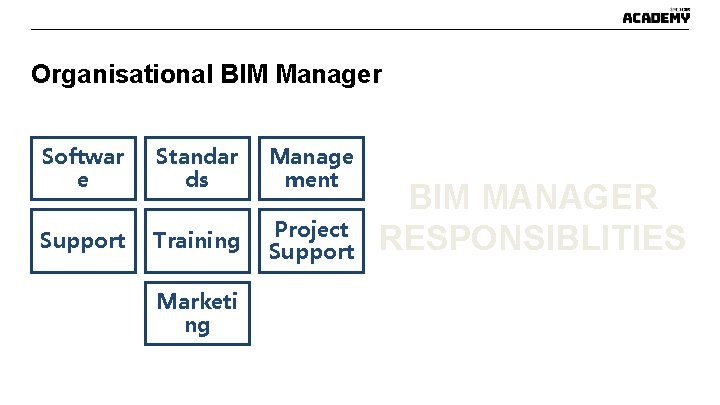 Organisational BIM Manager Softwar e Standar ds Manage ment Support Training Project Support Marketi Organisational BIM Manager Softwar e Standar ds Manage ment Support Training Project Support Marketi