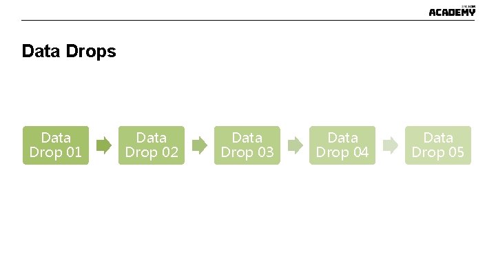 Data Drops Data Drop 01 Data Drop 02 Data Drop 03 Data Drop 04 Data Drops Data Drop 01 Data Drop 02 Data Drop 03 Data Drop 04