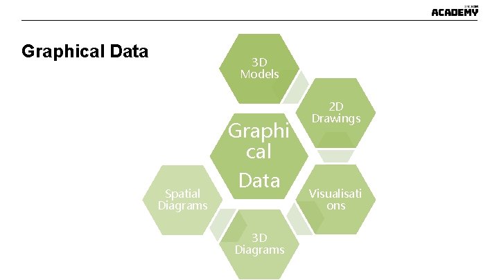 Graphical Data 3 D Models Spatial Diagrams Graphi cal Data 3 D Diagrams 2 Graphical Data 3 D Models Spatial Diagrams Graphi cal Data 3 D Diagrams 2