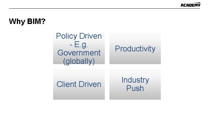 Why BIM? Policy Driven - E. g. Government (globally) Productivity Client Driven Industry Push Why BIM? Policy Driven - E. g. Government (globally) Productivity Client Driven Industry Push