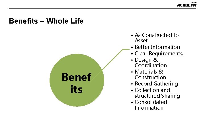 Benefits – Whole Life Benef its • As Constructed to Asset • Better Information Benefits – Whole Life Benef its • As Constructed to Asset • Better Information