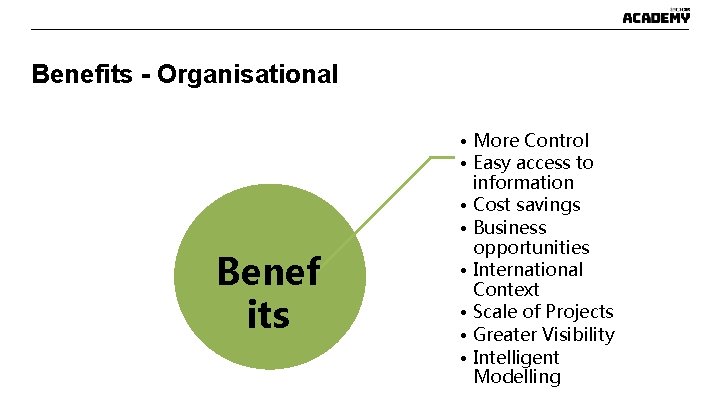 Benefits - Organisational Benef its • More Control • Easy access to information • Benefits - Organisational Benef its • More Control • Easy access to information •
