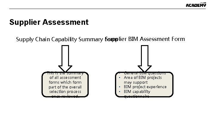 Supplier Assessment Supplier BIM Assessment Form Supply Chain Capability Summary Form This is the Supplier Assessment Supplier BIM Assessment Form Supply Chain Capability Summary Form This is the